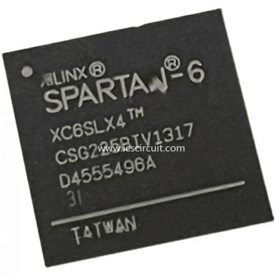 elektronisches Bauelement XQR17V16CC44V ICs Chip der integrierten Schaltung 3.6V